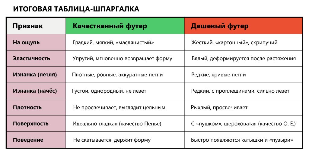 Таблица_Монтажная область 1 (1).jpg Таблица_Монтажная область 1 (1).jpg